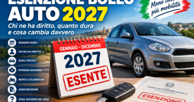 Esenzione bollo auto 2027